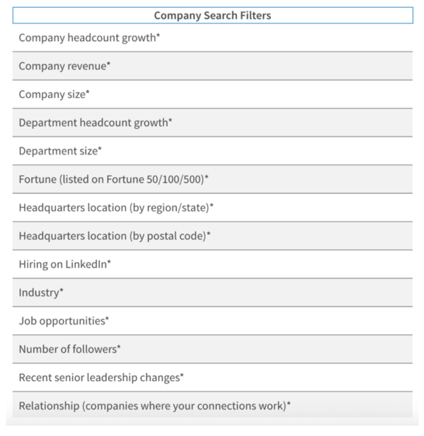 Company-search-filter-linkedin