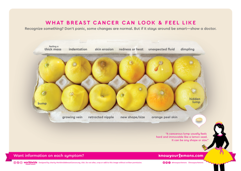 Social media campagne voorbeeld Breast Cancer