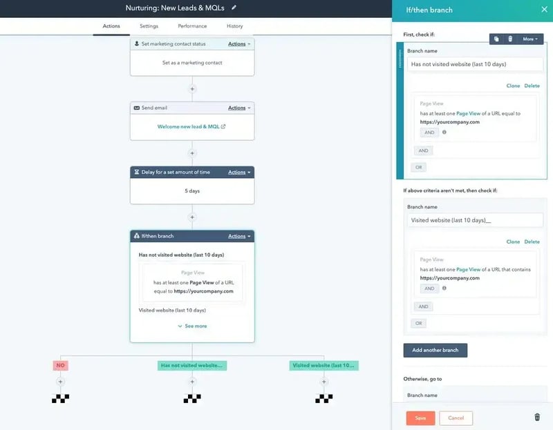 Marketing automation