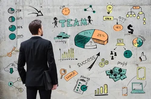 Wat betekent B2B-marketing