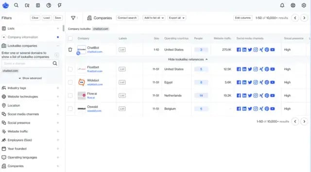 OceanIO Dashboard