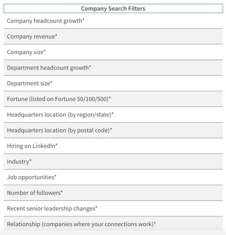 LinkedIn Sales Navigator advanced search filters