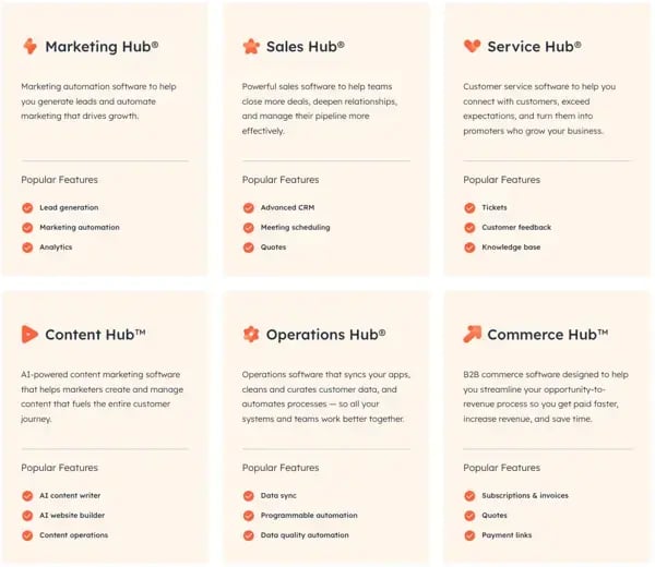 HubSpot services