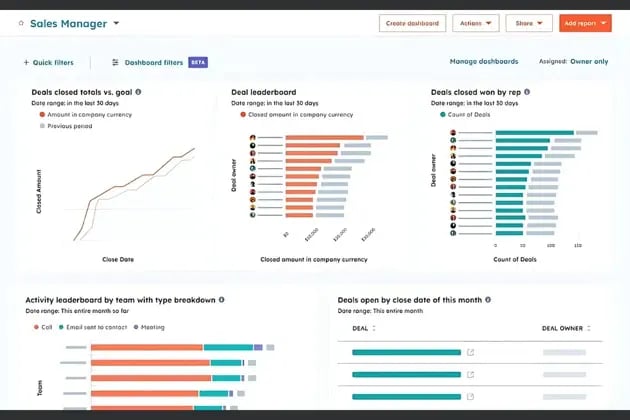 Sales Hub landingpage