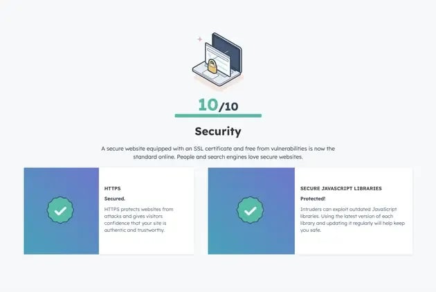 Website security score