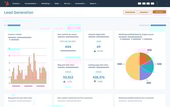 HubSpot dashboard