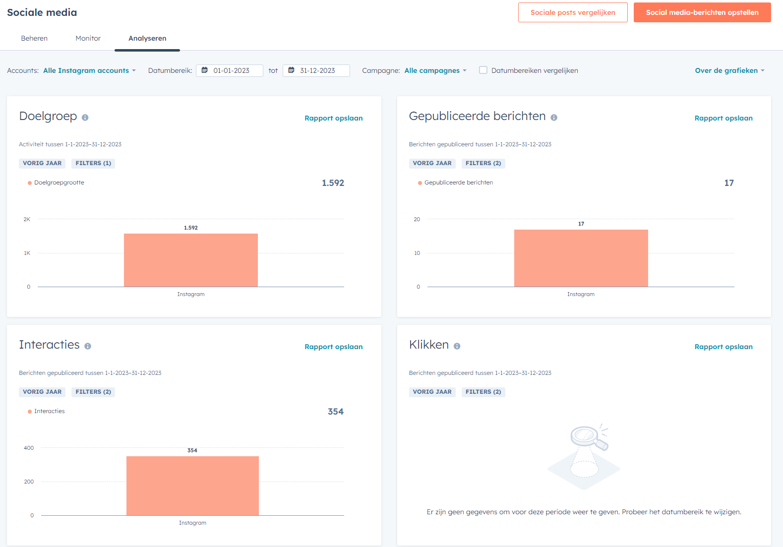 HubSpot sociale media dashboard Instagram