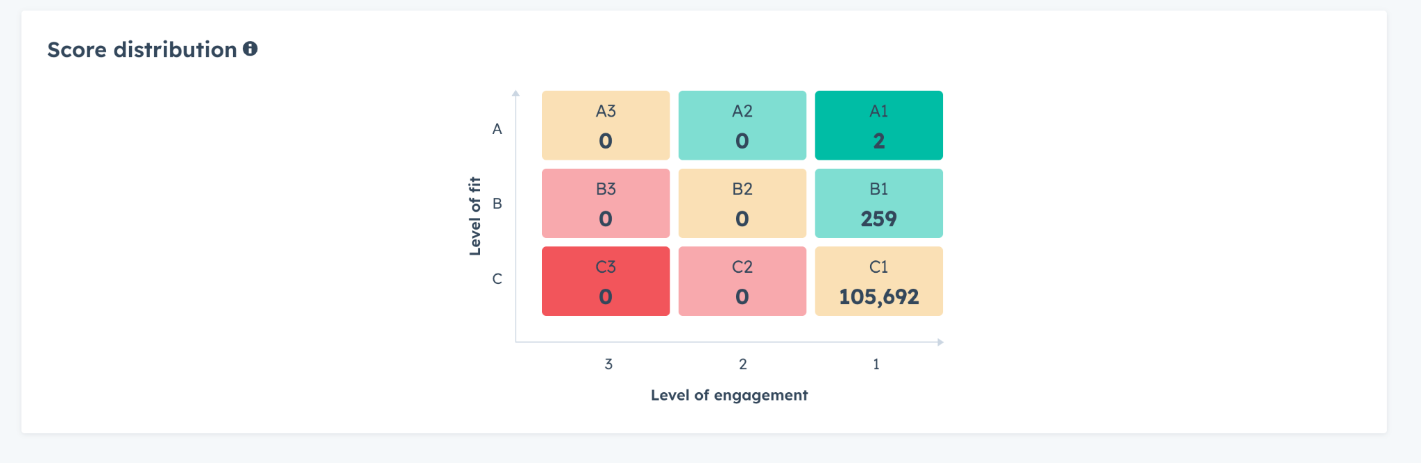 AGV_vUf8ALUgZHewgqTLYEySBI6Bw5FaAQQYZwRIAf50gZitCD3eB0mslWn-ylCdKtBrT8wF3c-rTj_JLgeGplsQQQyRXFGzWWlqSSTXHEp5-VpAnWAO5edl__BkFSOBfX-U0ohkIFrR=s2048