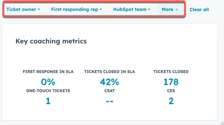 help-desk-key-coaching-metrics-card