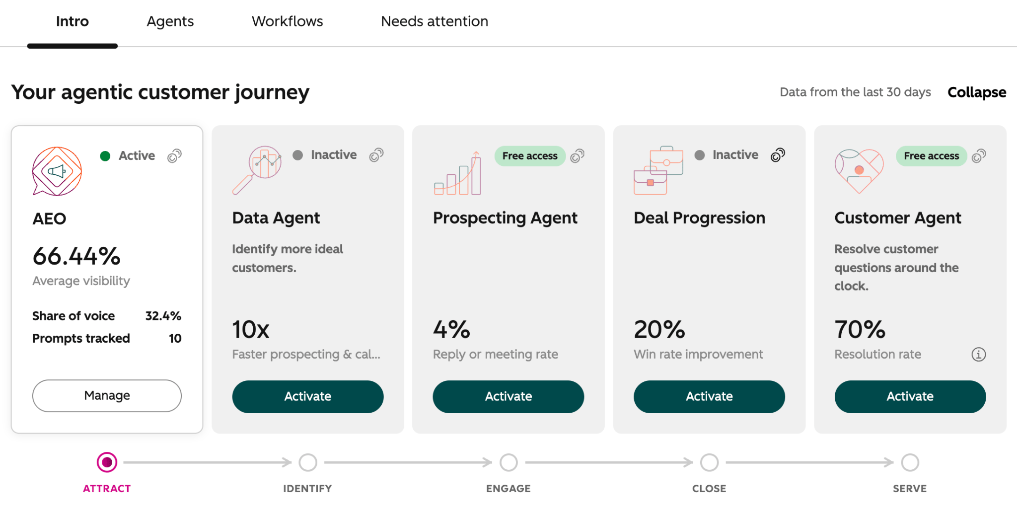 De verschillende Agents in de Agent hub