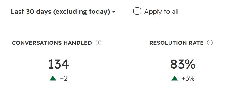 hubSpot-customer-agent_07