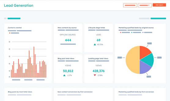 dashboards (1)