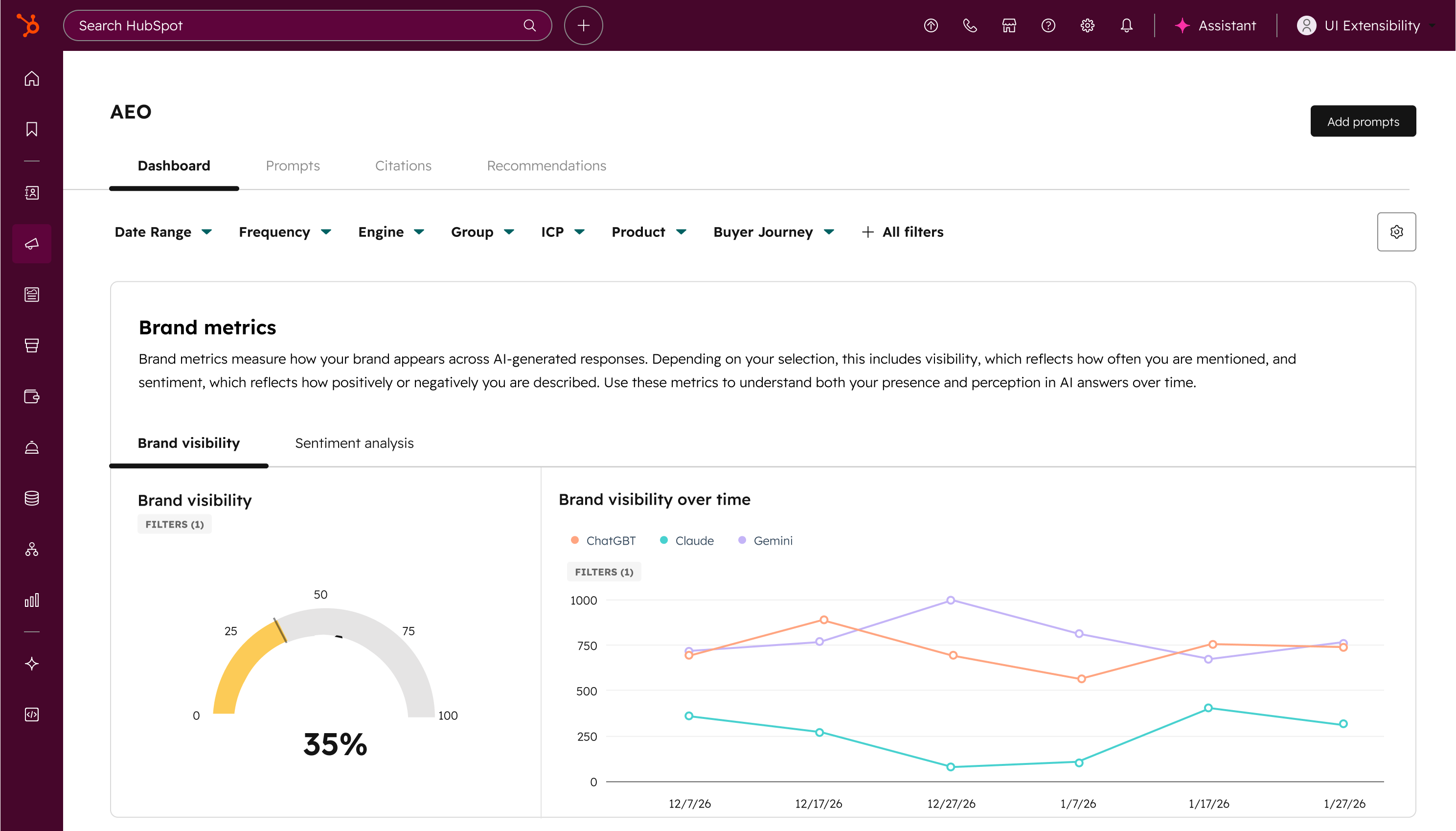 HubSpot AEO dashboard
