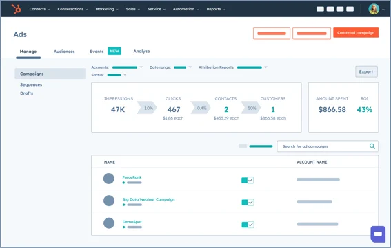 Ads inzichten HubSpot