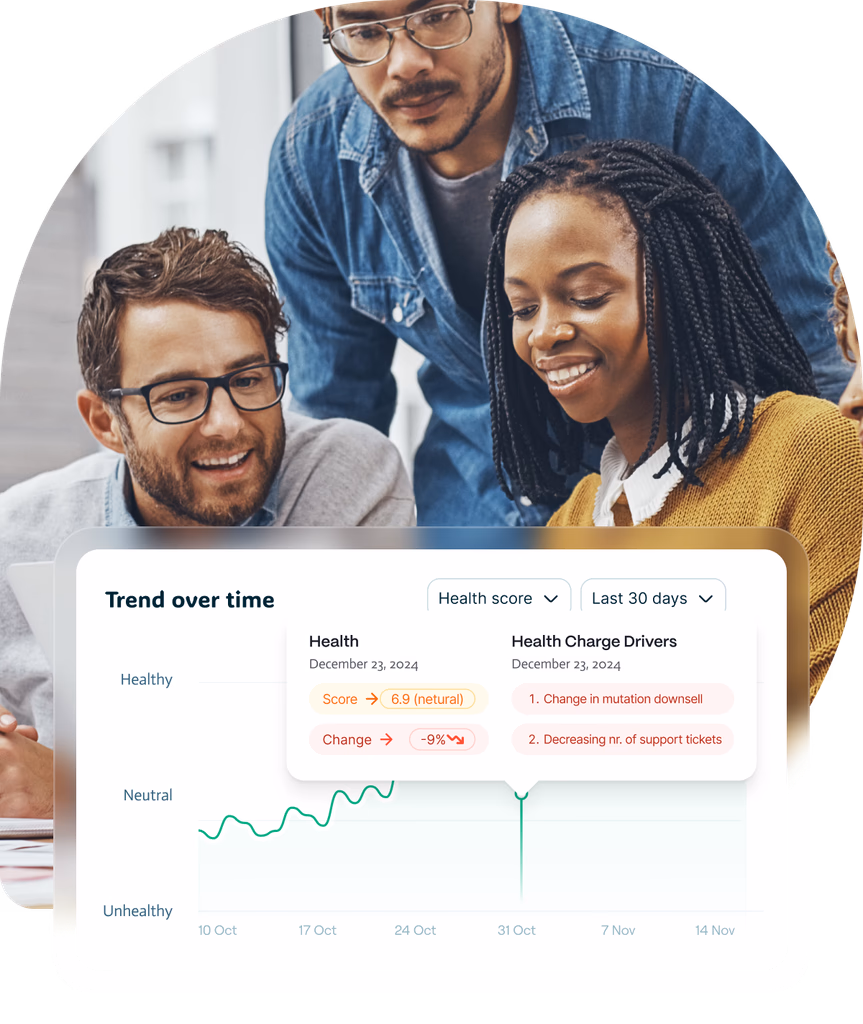 Marketing & sales implementatie